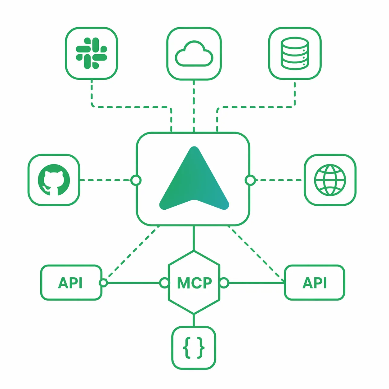 Integrations feature illustration